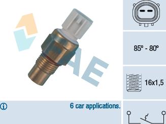 FAE 36485 - Termostato, ventola del radiatore / climatizzatore www.autoricambit.com