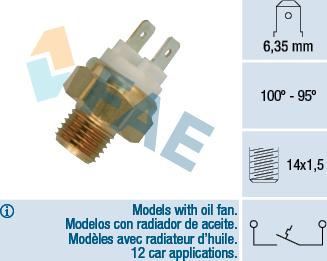 FAE 36060 - Termostato, ventola del radiatore / climatizzatore www.autoricambit.com