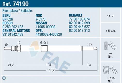 FAE 74190 - Candeletta www.autoricambit.com