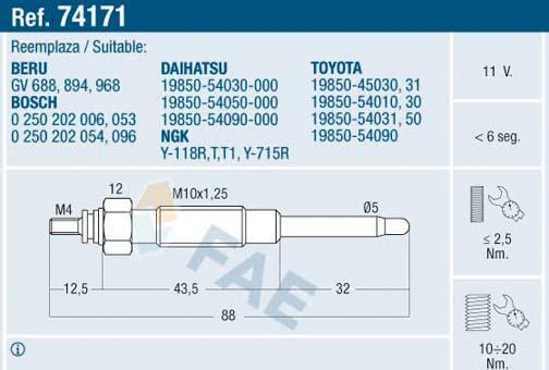 FAE 74171 - Candeletta www.autoricambit.com