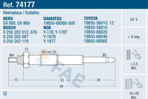 FAE 74177 - Candeletta www.autoricambit.com