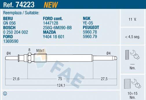 FAE 74223 - Candeletta www.autoricambit.com