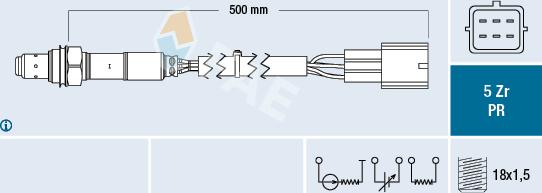 FAE 75041 - Sonda lambda www.autoricambit.com