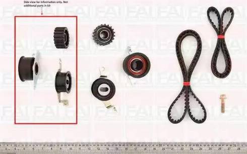 FAI AutoParts TBK06 - Kit cinghie dentate www.autoricambit.com