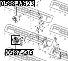 Febest 0587-GG - Galoppino/Guidacinghia, Cinghia Poly-V www.autoricambit.com