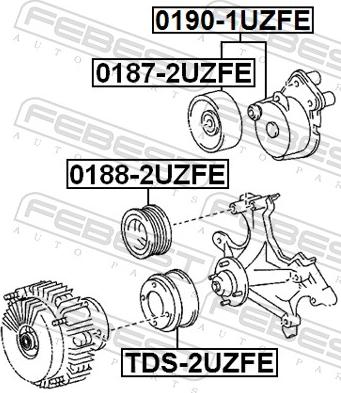 Febest 0190-1UZFE - Tendicinghia, Cinghia Poly-V www.autoricambit.com