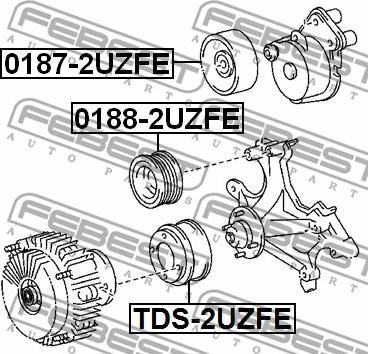 Febest 0187-2UZFE - Galoppino/Guidacinghia, Cinghia Poly-V www.autoricambit.com