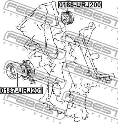 Febest 0187-URJ201 - Galoppino/Guidacinghia, Cinghia Poly-V www.autoricambit.com