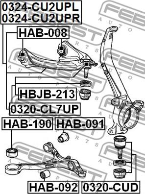 Febest 0324-CU2UPR - Sospensione a ruote indipendenti www.autoricambit.com