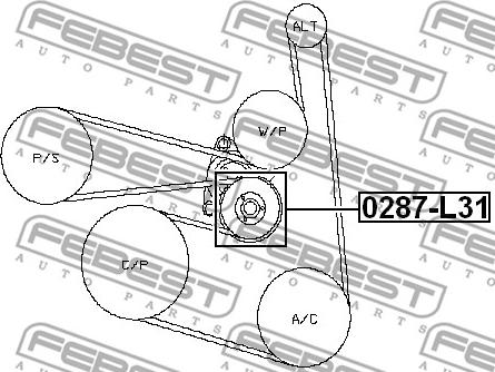 Febest 0287-L31 - Galoppino/Guidacinghia, Cinghia Poly-V www.autoricambit.com