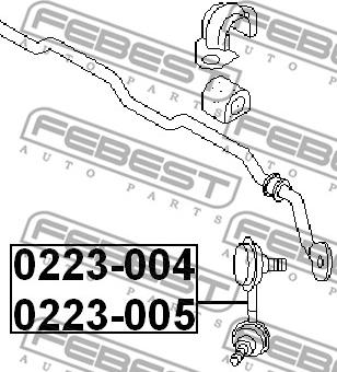 Febest 0223-004 - Asta/Puntone, Stabilizzatore www.autoricambit.com