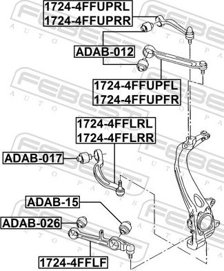 Febest 1724-4FFUPRR - Sospensione a ruote indipendenti www.autoricambit.com