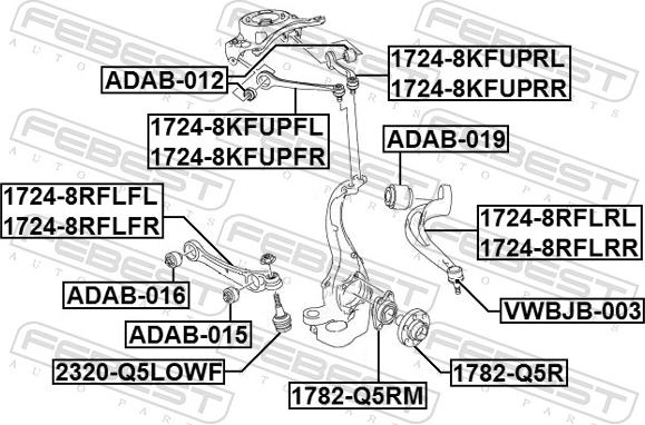 Febest 1724-8RFLRL - Sospensione a ruote indipendenti www.autoricambit.com