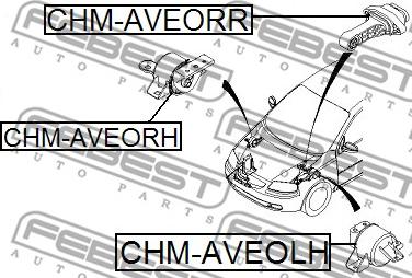 Febest CHM-AVEORR - Sospensione, Motore www.autoricambit.com