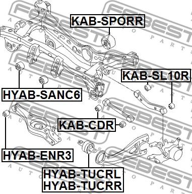 Febest HYAB-TUCRR - Silent Block, Supporto Braccio Oscillante www.autoricambit.com