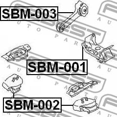 Febest SBM-001 - Supporto, Cambio www.autoricambit.com