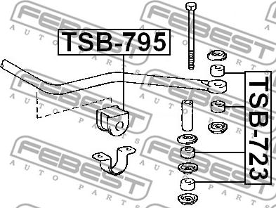 Febest TSB-723 - Bronzina cuscinetto, Barra stabilizzatrice www.autoricambit.com