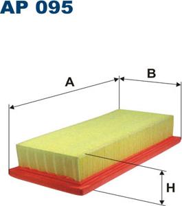 Filtron AP095 - Filtro aria www.autoricambit.com