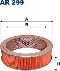 Filtron AR299 - Filtro aria www.autoricambit.com