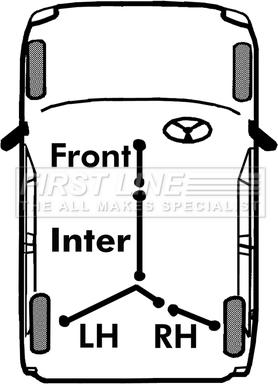 First Line FKB3357 - Cavo comando, Freno stazionamento www.autoricambit.com