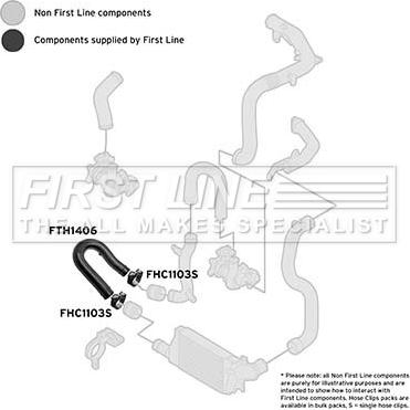 First Line FTH1406 - Flessibile aria alimentazione www.autoricambit.com