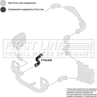 First Line FTH1410 - Flessibile aria alimentazione www.autoricambit.com