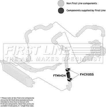 First Line FTH1434 - Flessibile aria alimentazione www.autoricambit.com