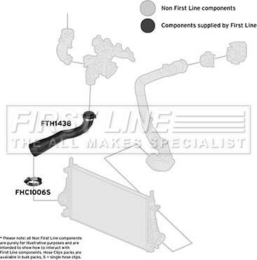 First Line FTH1438 - Flessibile aria alimentazione www.autoricambit.com