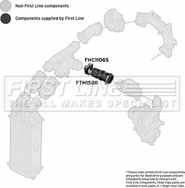 First Line FTH1508 - Flessibile aria alimentazione www.autoricambit.com