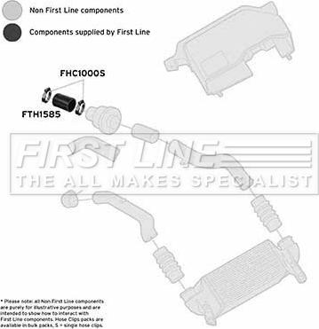 First Line FTH1585 - Flessibile aria alimentazione www.autoricambit.com