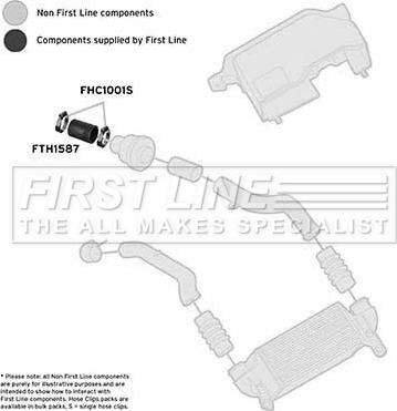 First Line FTH1587 - Flessibile aria alimentazione www.autoricambit.com