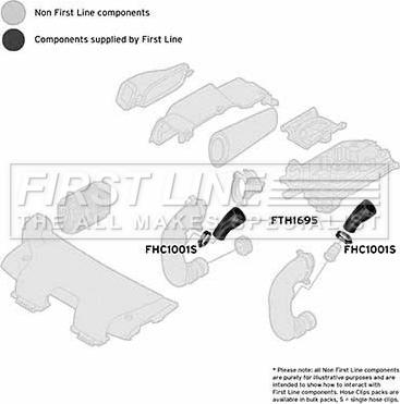 First Line FTH1695 - Flessibile aria alimentazione www.autoricambit.com