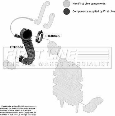 First Line FTH1651 - Flessibile d'aspirazione, Filtro aria www.autoricambit.com