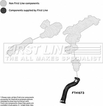 First Line FTH1673 - Flessibile aria alimentazione www.autoricambit.com