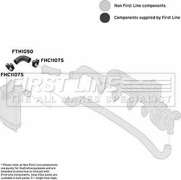 First Line FTH1050 - Flessibile aria alimentazione www.autoricambit.com