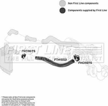 First Line FTH1053 - Flessibile aria alimentazione www.autoricambit.com