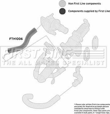 First Line FTH1006 - Flessibile aria alimentazione www.autoricambit.com