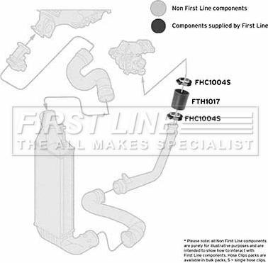 First Line FTH1017 - Flessibile aria alimentazione www.autoricambit.com