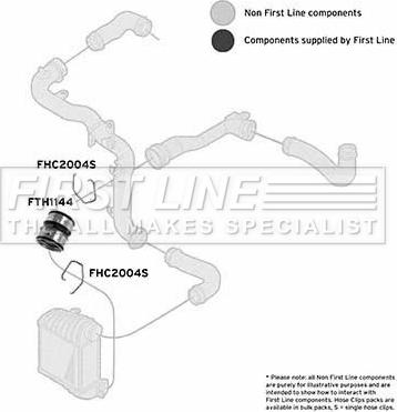 First Line FTH1144 - Flessibile aria alimentazione www.autoricambit.com