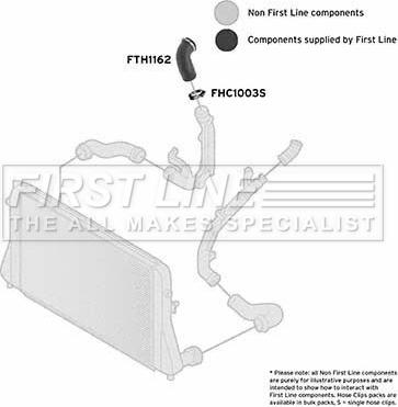 First Line FTH1162 - Flessibile aria alimentazione www.autoricambit.com