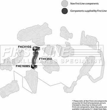 First Line FTH1350 - Flessibile aria alimentazione www.autoricambit.com