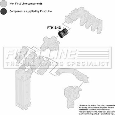 First Line FTH1242 - Flessibile aria alimentazione www.autoricambit.com