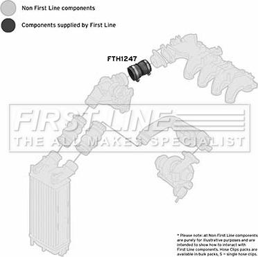 First Line FTH1247 - Flessibile aria alimentazione www.autoricambit.com