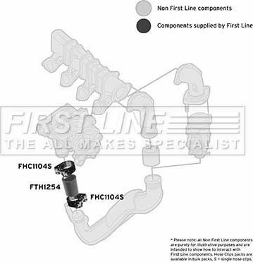 First Line FTH1254 - Flessibile aria alimentazione www.autoricambit.com