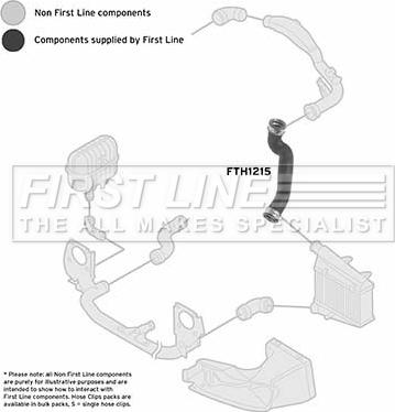 First Line FTH1215 - Flessibile aria alimentazione www.autoricambit.com