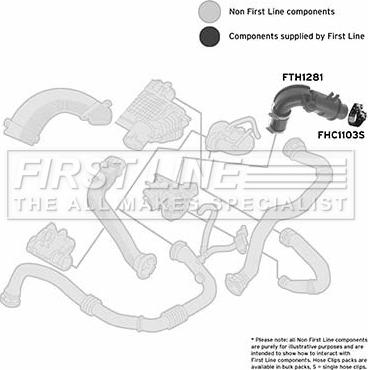 First Line FTH1281 - Flessibile aria alimentazione www.autoricambit.com