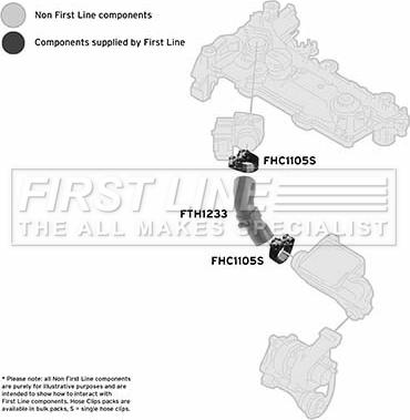 First Line FTH1233 - Flessibile aria alimentazione www.autoricambit.com