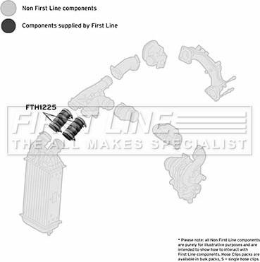 First Line FTH1225 - Flessibile aria alimentazione www.autoricambit.com