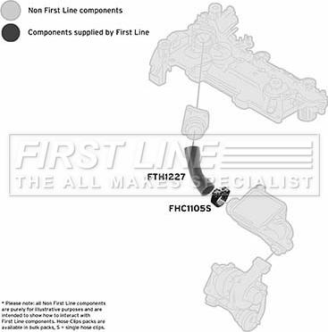 First Line FTH1227 - Flessibile aria alimentazione www.autoricambit.com