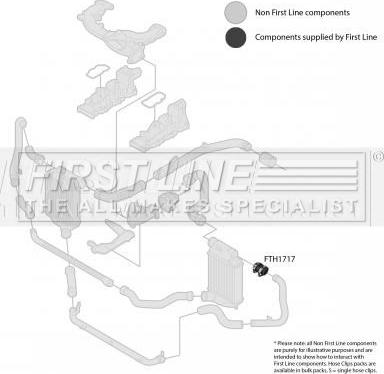 First Line FTH1717 - Flessibile aria alimentazione www.autoricambit.com